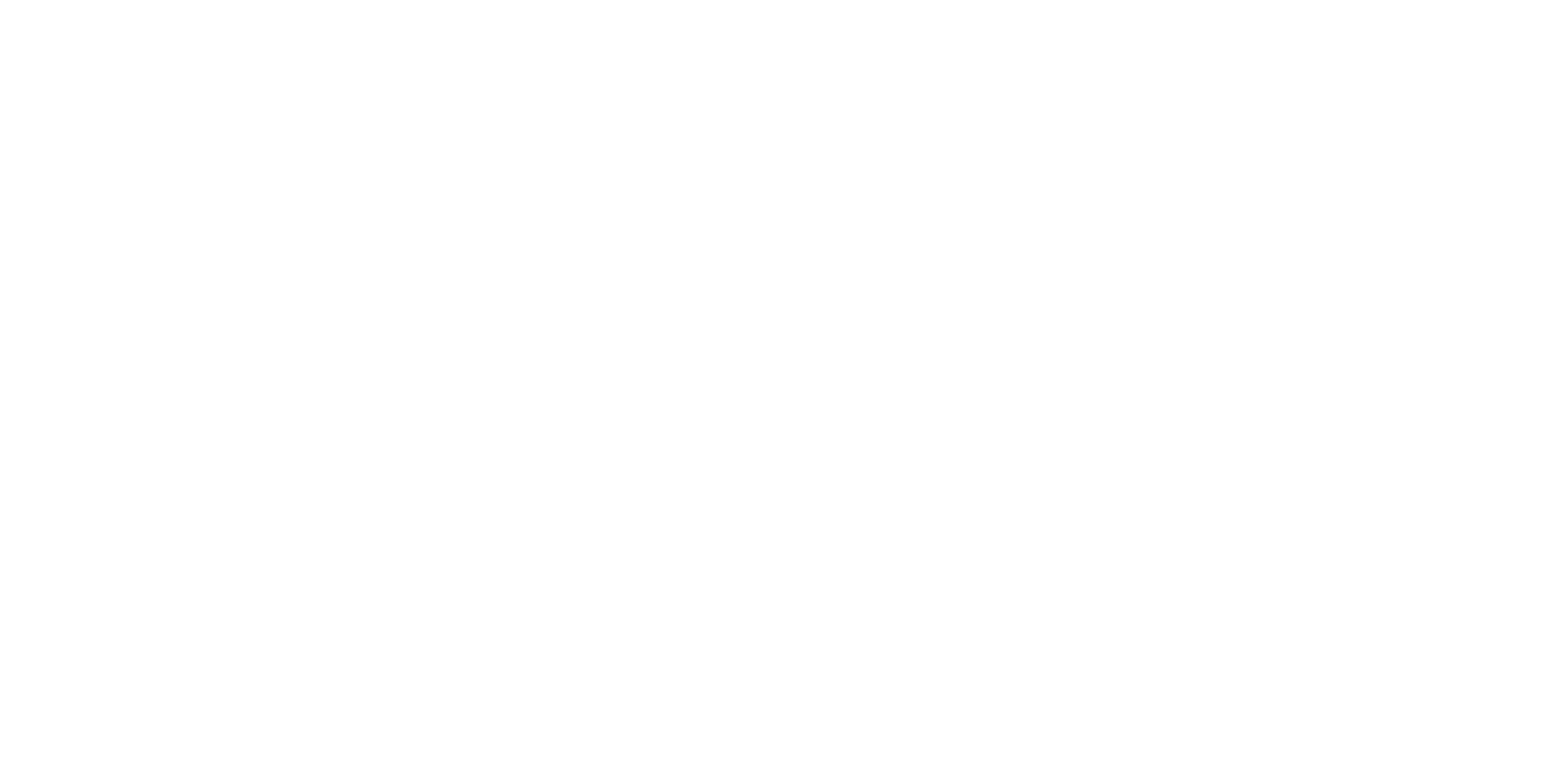 Craftrobe